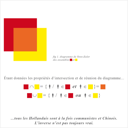 Théorèmes par Nicolas Terrasson