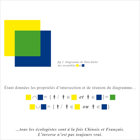 Théorèmes par Nicolas Terrasson