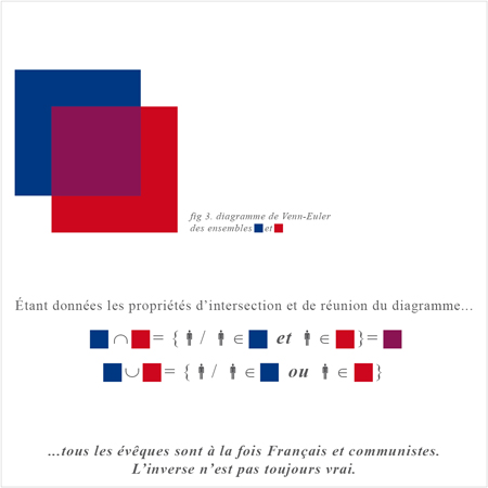 Théorèmes par Nicolas Terrasson